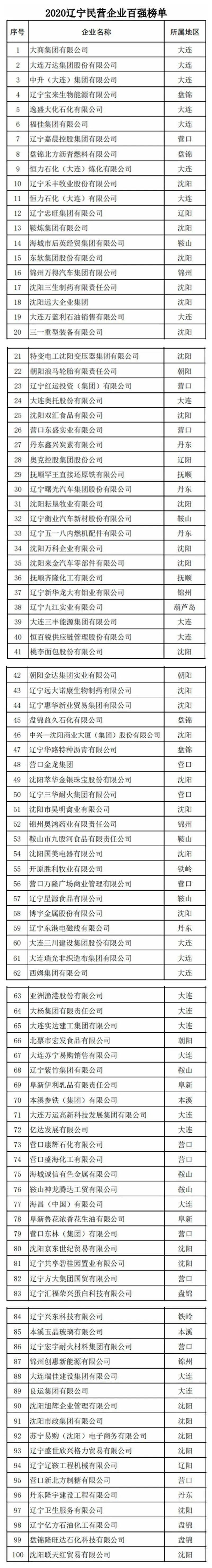 利来ag旗舰厅_利来旗舰厅官网